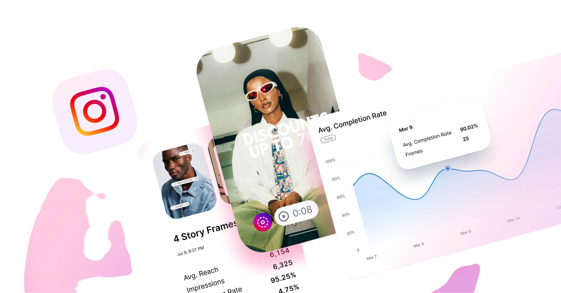 Why Brands Choose Influserv